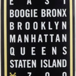 Zoo York Skateboard Deck 8" - Where You From-0
